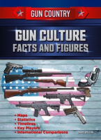 Gun_Culture_Facts_and_Figures